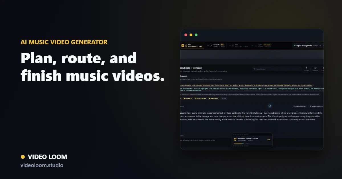 Live-run Video Loom storyboard for a generated music-video project